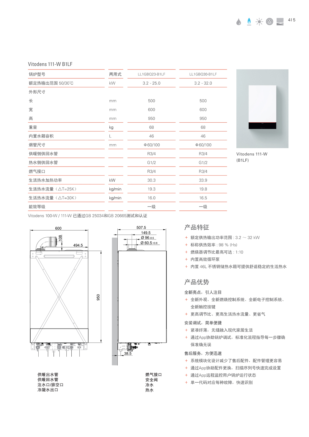 菲斯曼Vitodens 100-W B1HF B1KF B1LF+水箱_5.jpg